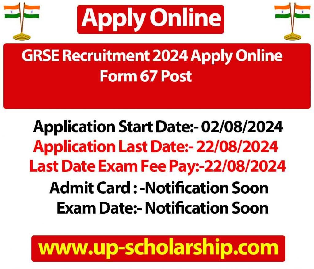 GRSE Recruitment 2024