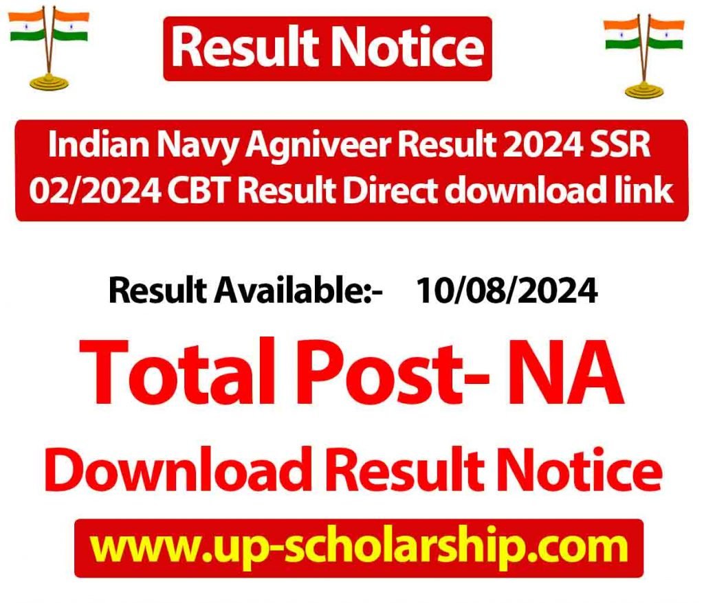 Indian Navy Agniveer Result