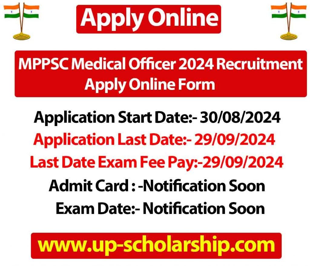 MPPSC Medical Officer 2024