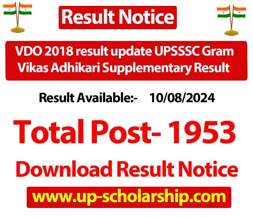 VDO 2018 result update