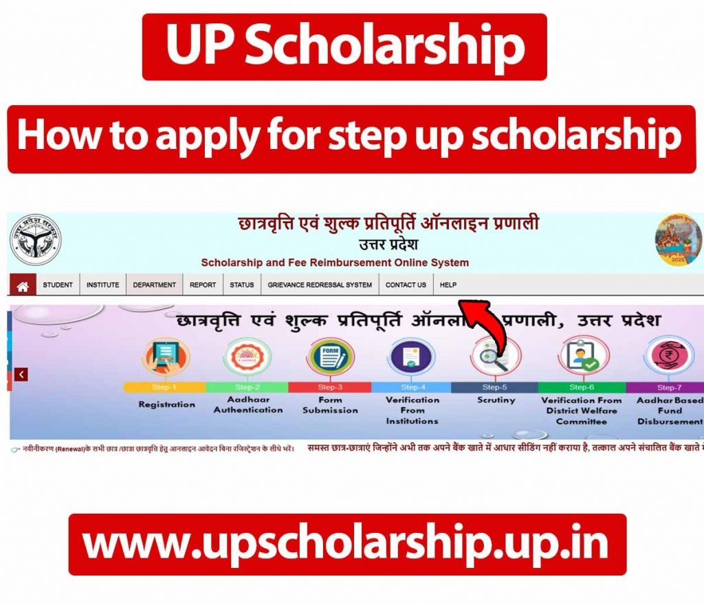 How to apply for step up scholarship