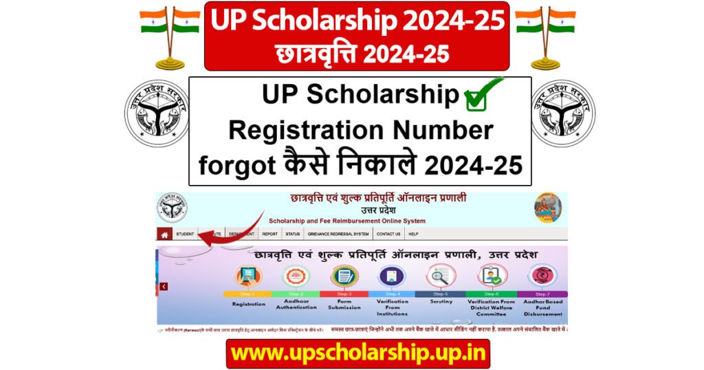 UP Scholarship Registration Number forgot